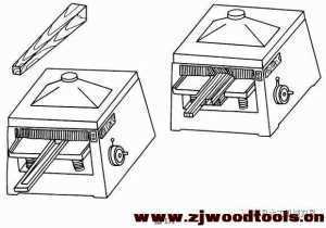 木工帶鋸、圓鋸及木工刨床安全裝置要求